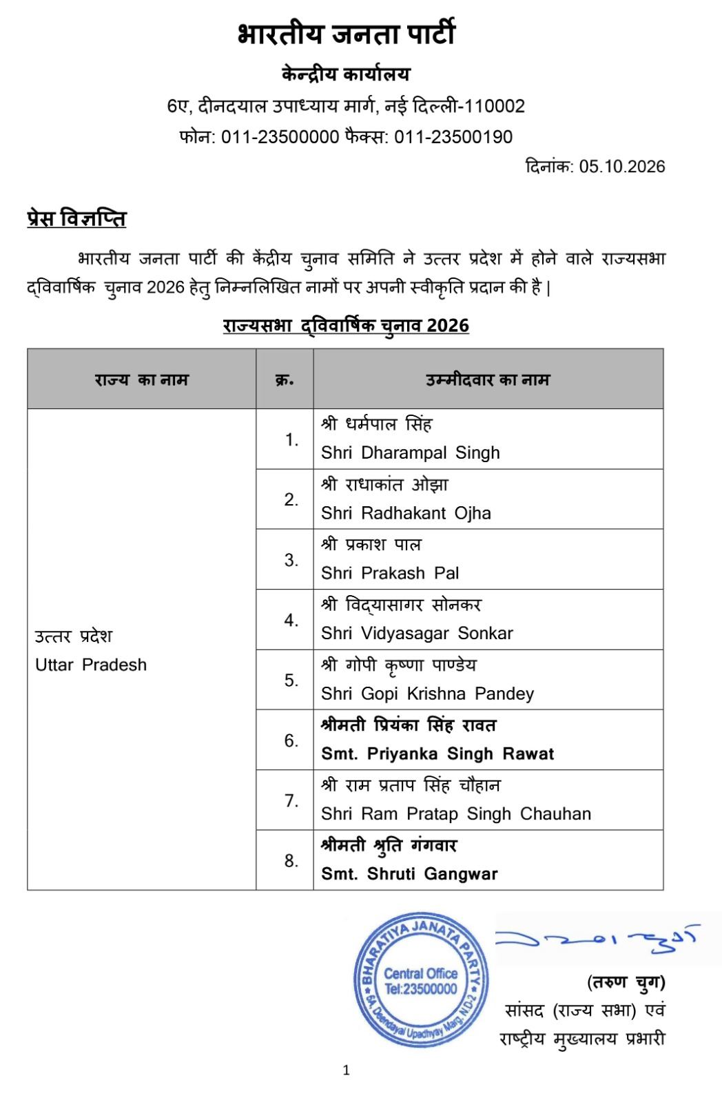 राज्यसभा चुनाव: BJP ने 8 उम्मीदवारों की सूची जारी की, हरदीप सिंह पुरी बाहर